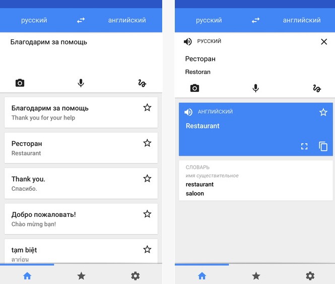 Корисні програми для Android: топ програм для смартфона
