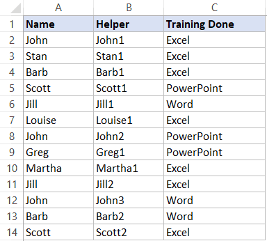 Знаходження альтернативних значень у Excel