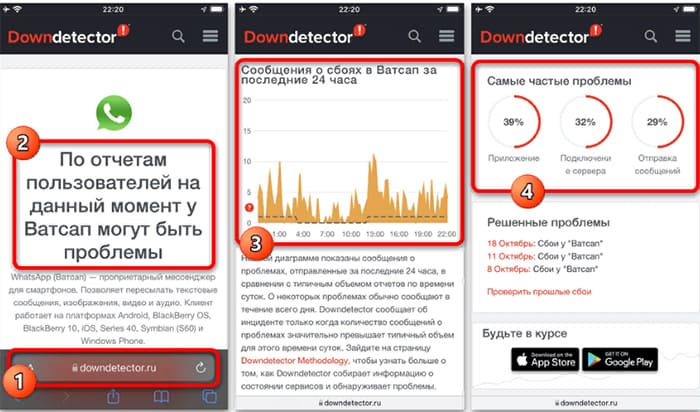Ватсап не надсилає повідомлення: причини, з яких не надсилаються смс за наявності інтернету