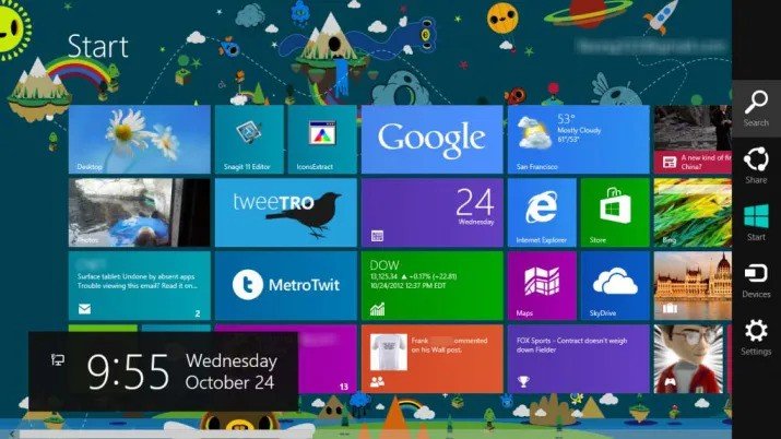 Усі версії Windows за всю історію компанії Microsoft