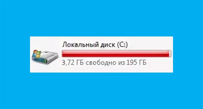 Як розширити пам'ять на диску C (системний розділ) у Windows 10