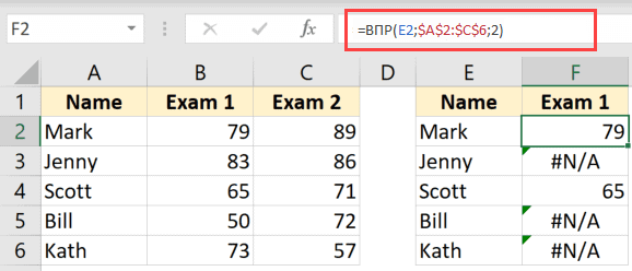 Причини неполадок формул у Excel