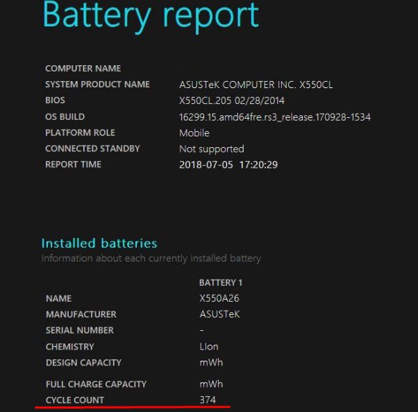 Як перевірити кількість циклів батареї на ноутбуці з Windows 10