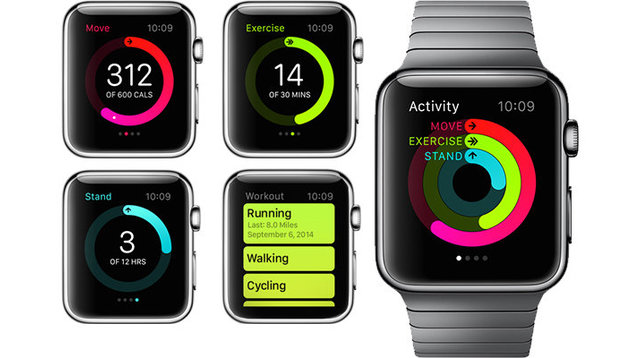 Що таке активні калорії в Apple Watch