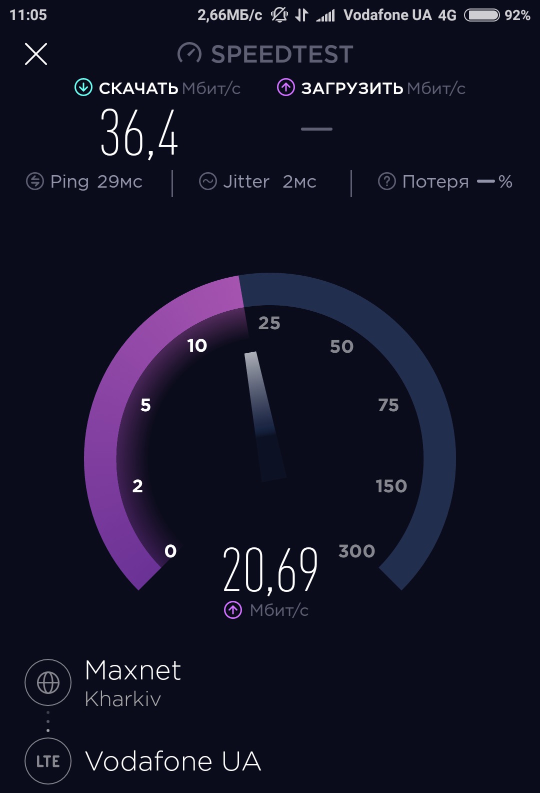 Нормальна швидкість 3G та 4G інтернету