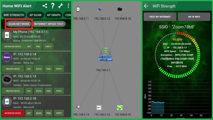 Як перевірити завантаженість каналів Wi-Fi - покрокова інструкція