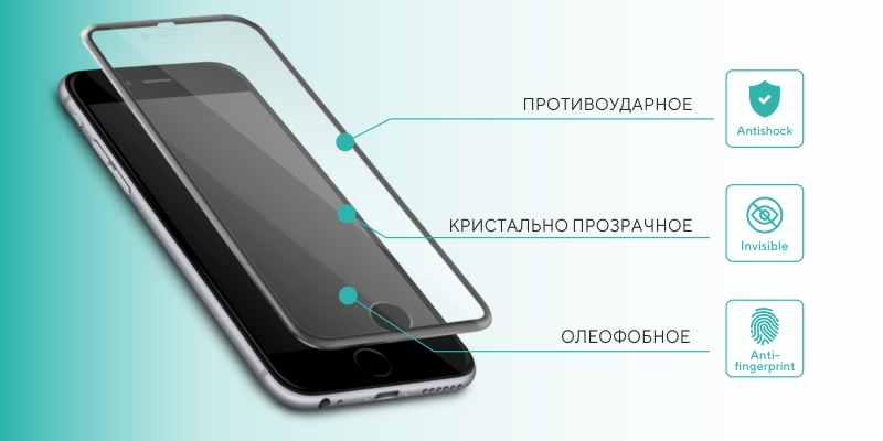Встановлення захисного скла на смартфон у домашніх умовах
