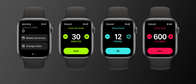 Що означає кільця активності в Apple Watch?