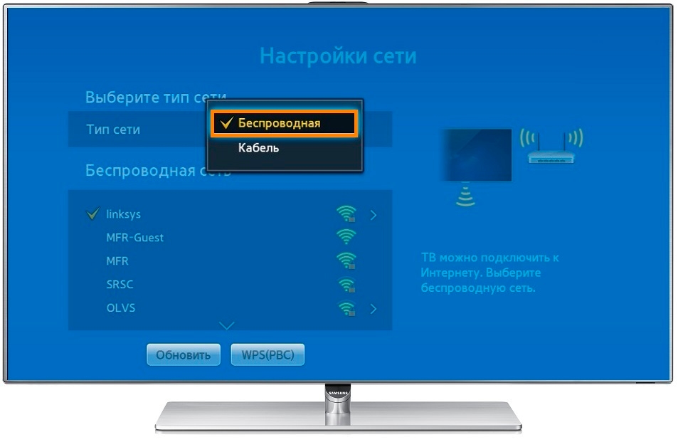Як підключити телевізор Samsung до інтернету