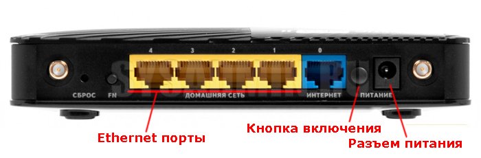 Як обмежити швидкість роздачі Wi-Fi для інших користувачів мережі