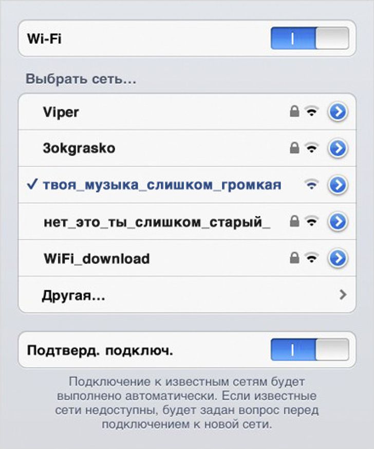 Як назвати мережу вай-фай – призначення назви