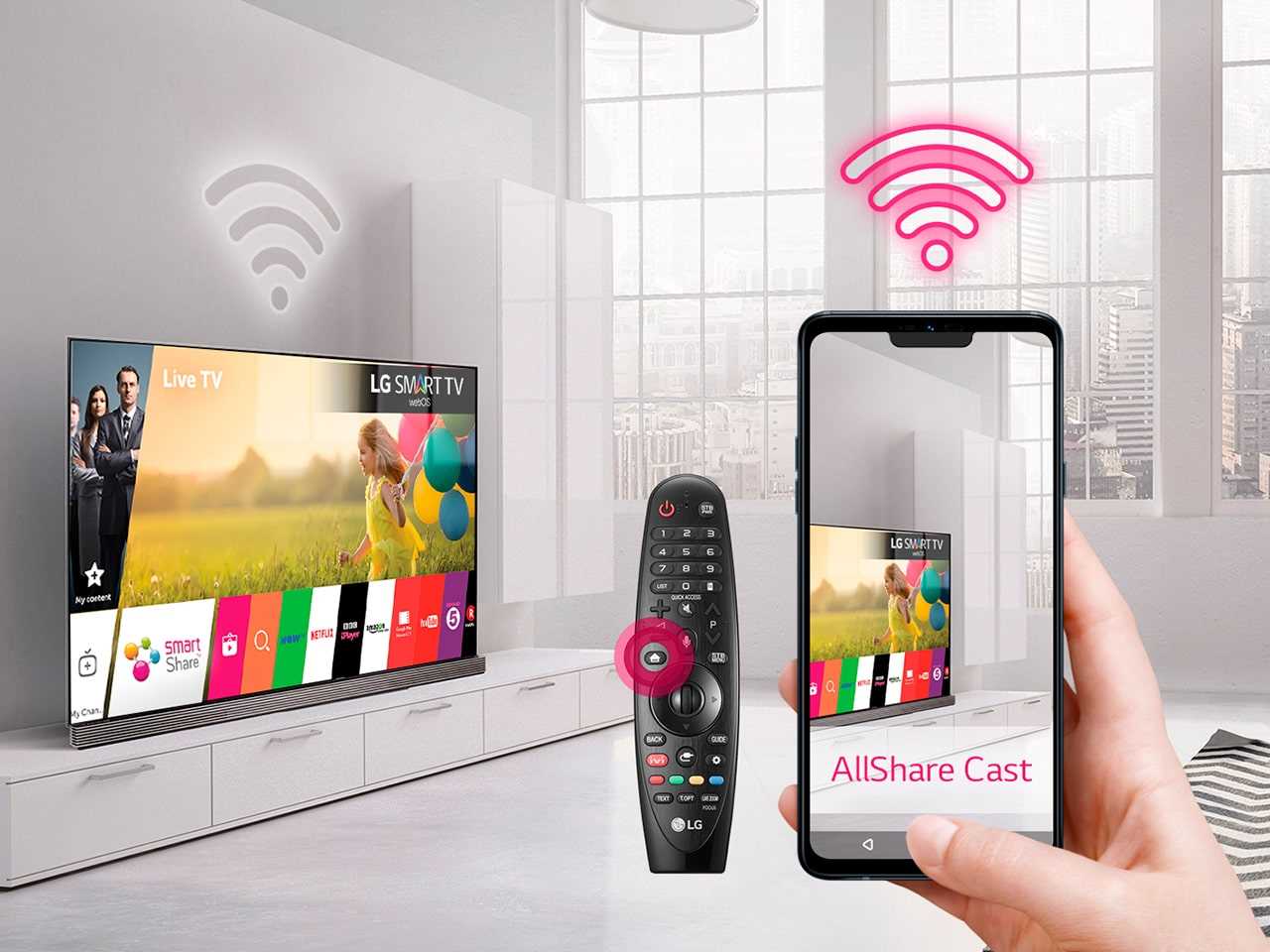 Як підключити телефон до телевізора через USB та іншими способами