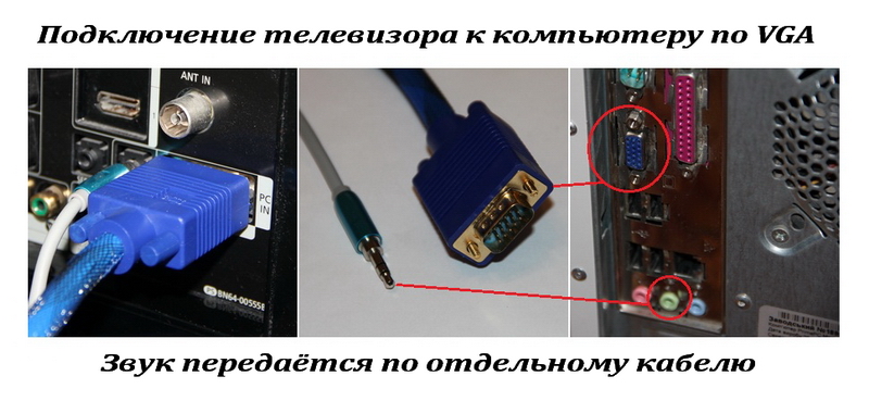 Як підключити ноутбук до телевізора через кабель