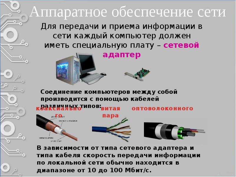 Як налаштувати домашню мережу на Windows 10 через Wi-Fi роутер.