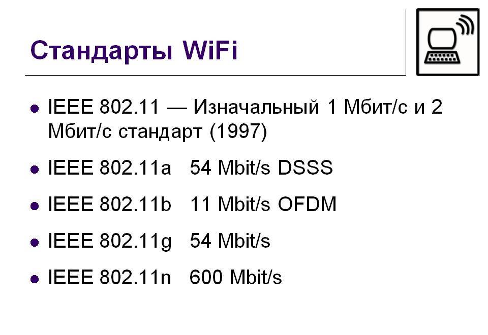 Основні та додаткові стандарти Wi-Fi – відмінності та особливості