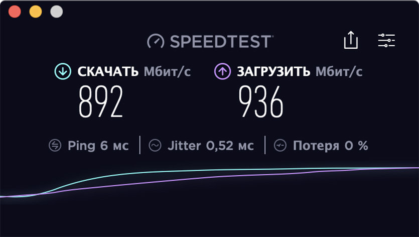 Від чого залежить швидкість домашнього інтернету