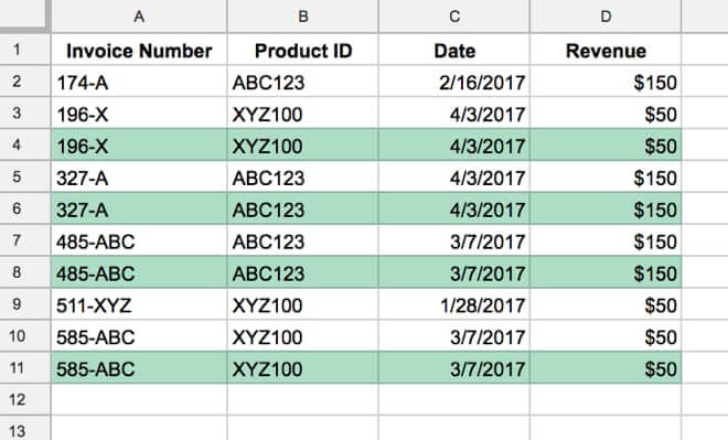 Як видалити дублікати в Google Sheets