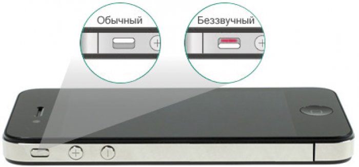 Як увімкнути спалах при дзвінку на айфоні 11 та інших моделях