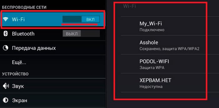 Як підключити Wi-Fi до Wi-Fi роутера - налаштування бездротового інтернету