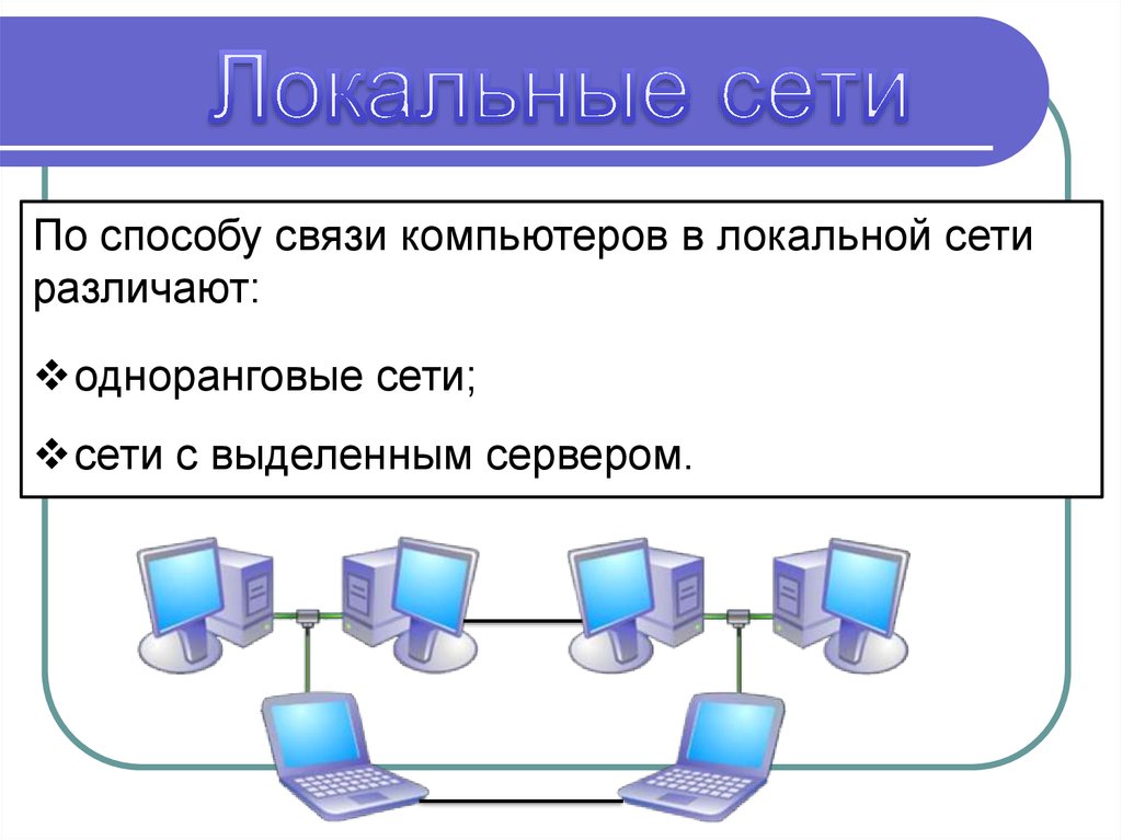 Як налаштувати домашню мережу на Windows 10 через Wi-Fi роутер.