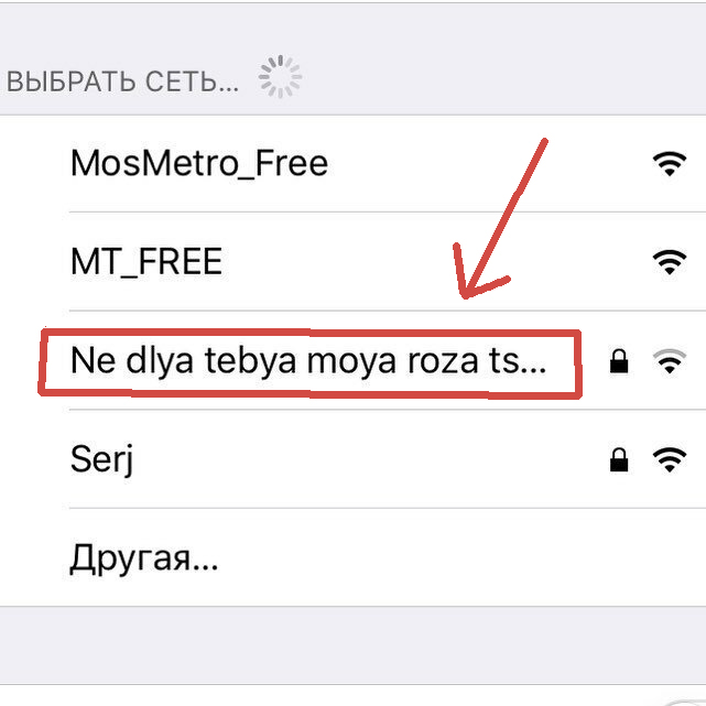 Як назвати мережу вай-фай – призначення назви
