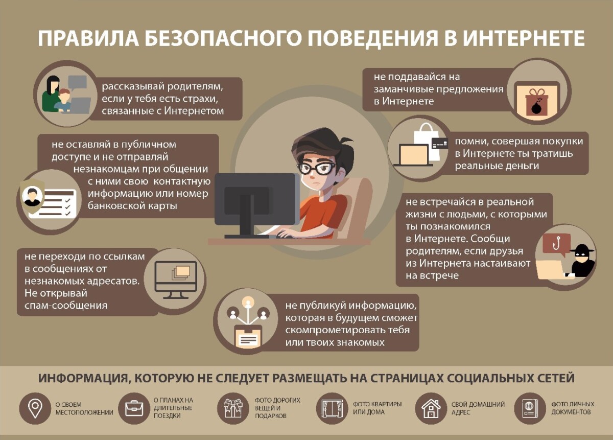 Захист інформації в інтернеті: правила та способи