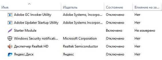 Прості способи підвищення продуктивності комп'ютера з Windows 10