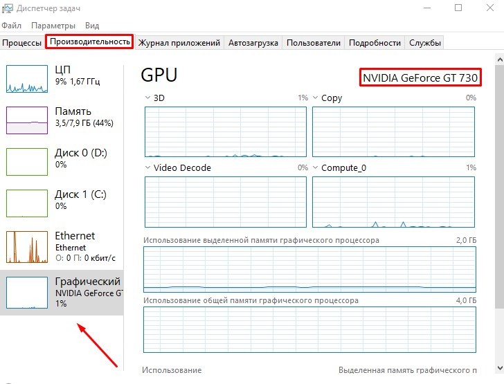 Як просто дізнатися модель відеокарти вашого ПК з Windows 10 (3 способи)