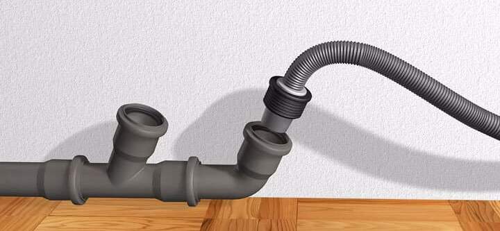 Як встановити посудомийну машину?⭐ Інструкція зі встановлення посудомийок 🔌