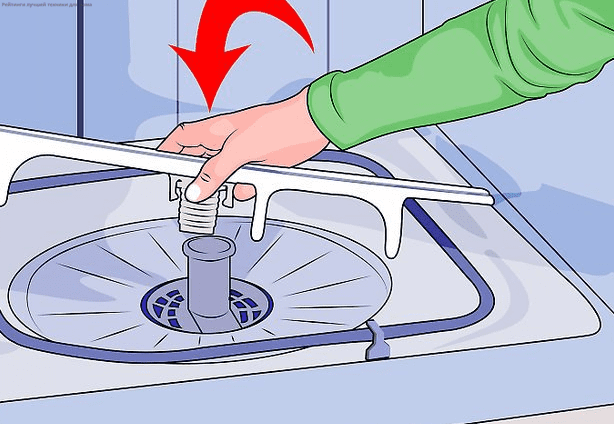 Як почистити посудомийну машину?⭐ Інструкція як правильно почистити посудомийку в домашніх умовах 🔌