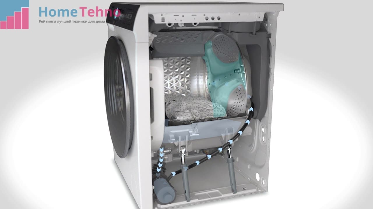 Чому не працює пральна машина?⭐ Інструкція та причини чому не працює віджимання, злив, програми 🔌