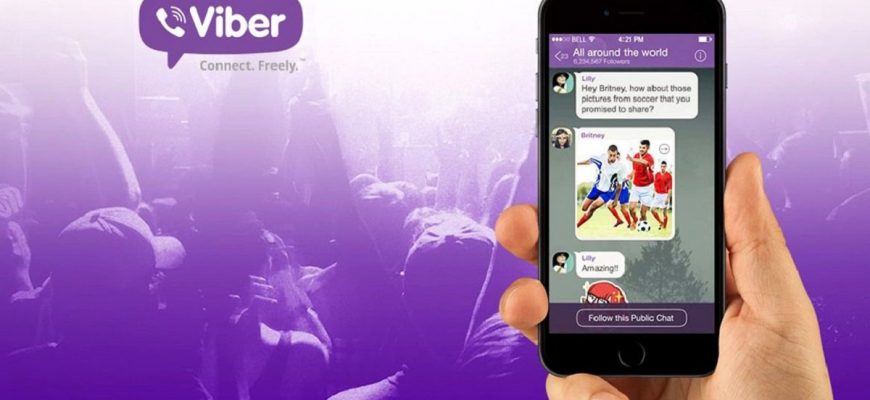 Реклама у Viber: варіанти розміщення