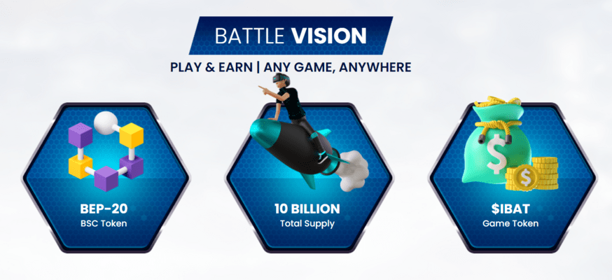 NFT як заробити