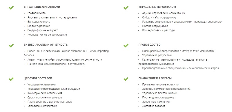 Для чого використовується Microsoft Axapta