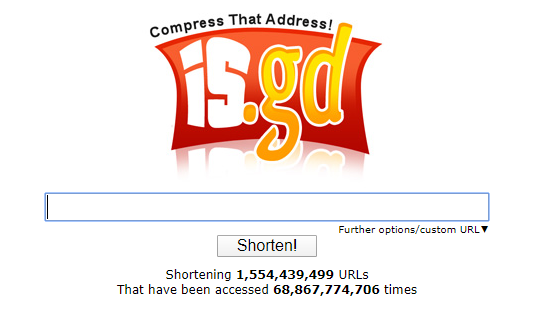 Як скоротити посилання: дев'ять зручних та надійних сервісів