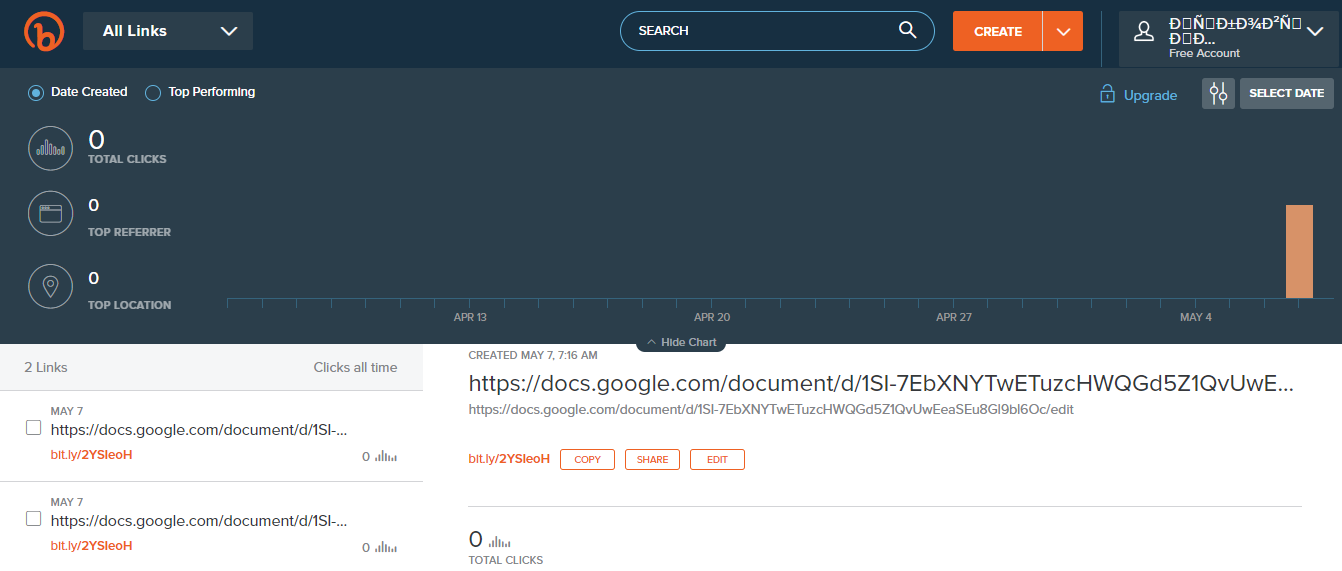 Як скоротити посилання: дев'ять зручних та надійних сервісів