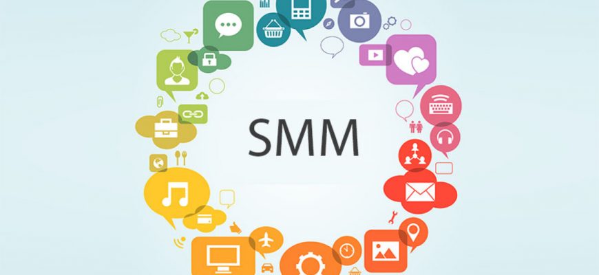 Що таке SMM