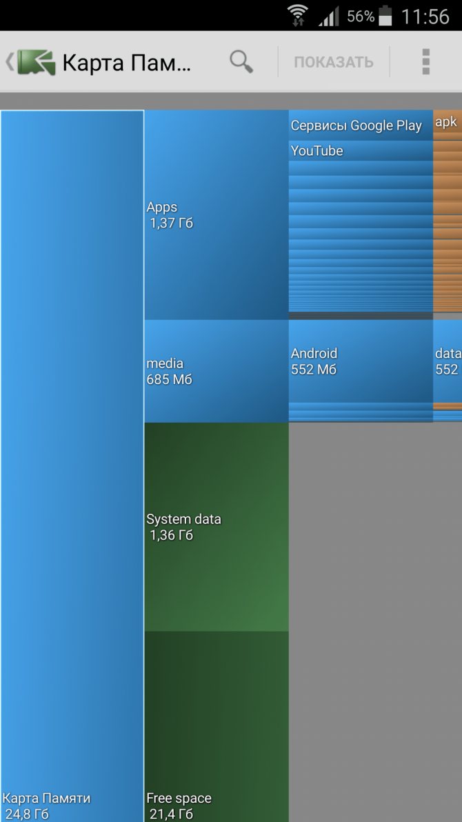 Як збільшити вільне місце в пам'яті гаджета на Android
