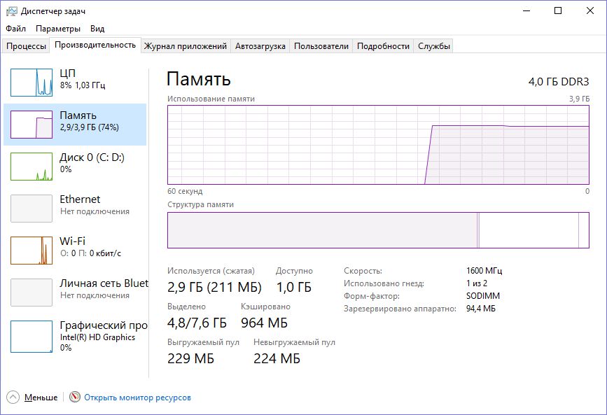 Налаштування файлу підкачки у Windows 10: як збільшити, змінити, вимкнути?