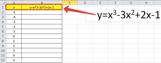 Графік функції у Excel: як побудувати?