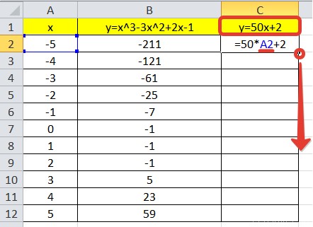 Графік функції у Excel: як побудувати?