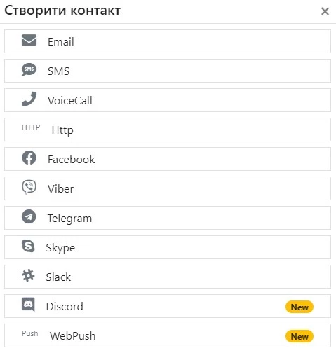 Моніторинг сайту
