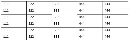Як зробити таблицю невидимою в Word - 5 способів5