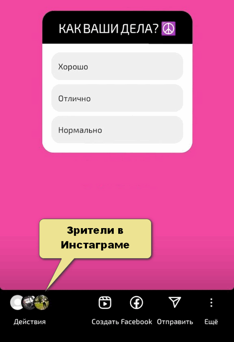 Накрутити голоси в опитуванні в Інстаграмі: ТОП-11 сервісів6