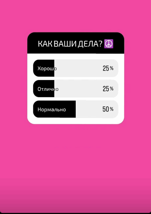 Накрутити голоси в опитуванні в Інстаграмі: ТОП-11 сервісів7